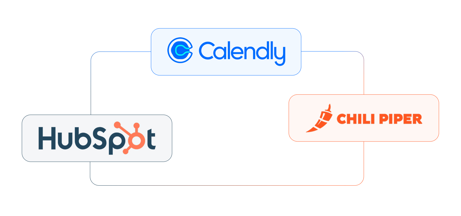 Calendar Integrations